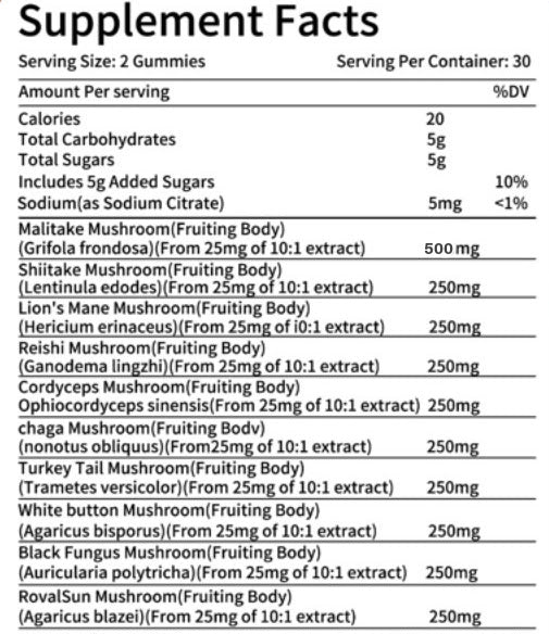 Neurobears™ Natural Focus Gummies
